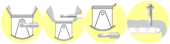 hydro probe 2 mikrodalga nem sensörü