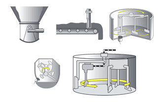 mikrodalga nem sensör hydronix